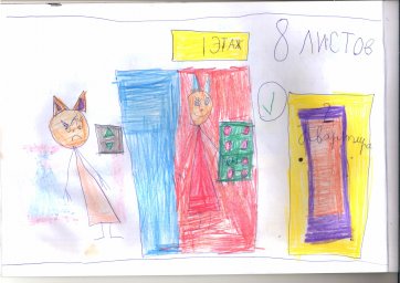 Лифт в доме Лифт в доме